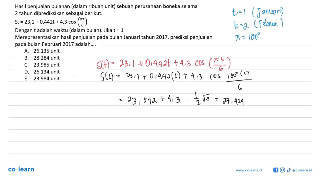 Hasil penjualan bulanan (dalam ribuan unit) sebuah