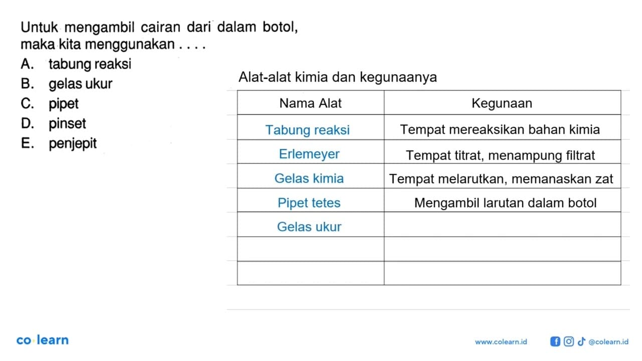 Untuk mengambil cairan dari dalam botol, maka kita