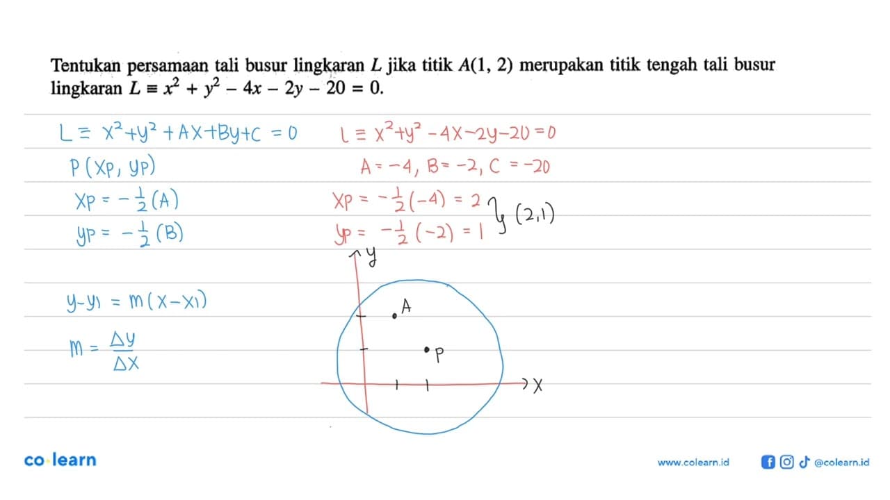 Tentukan persamaan tali busur lingkaran L jika titik A(1,2)