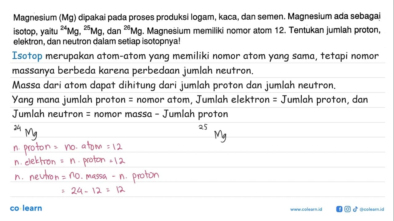 Magnesium (Mg) dipakai pada proses produksi logam, kaca,