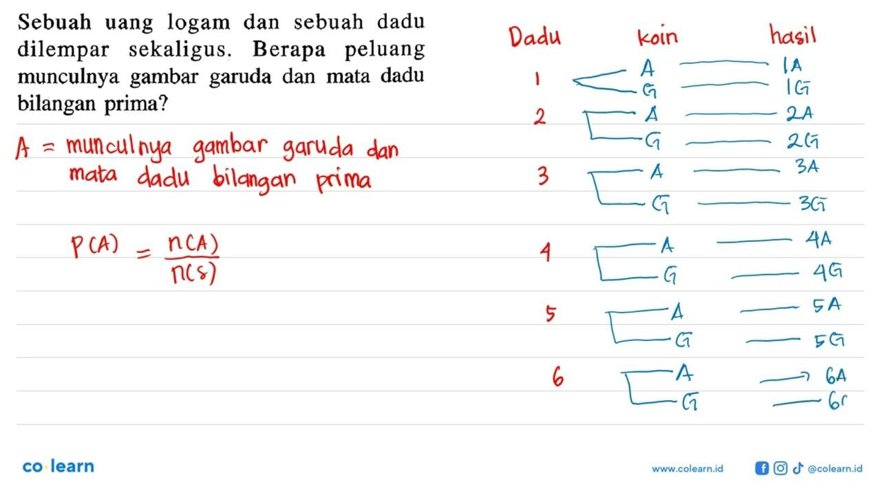 Sebuah uang logam dan sebuah dadu dilempar sekaligus.