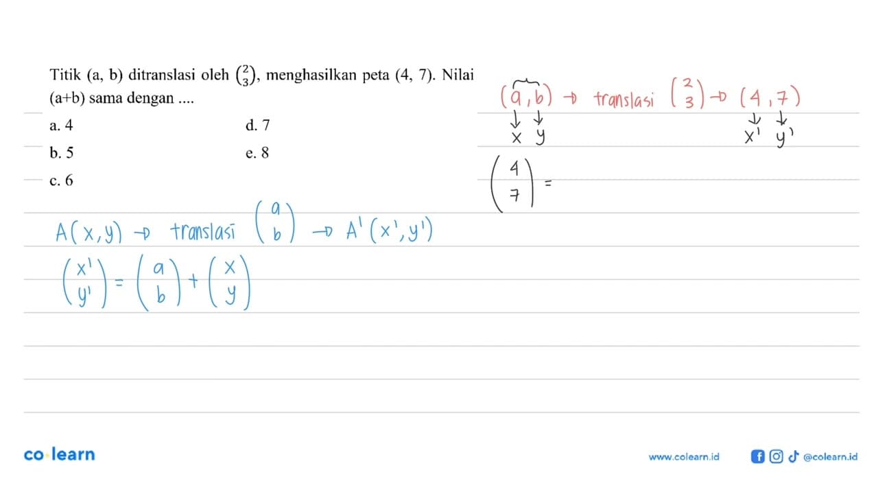 Titik (a, b) ditranslasi oleh (2 3), menghasilkan peta (4,
