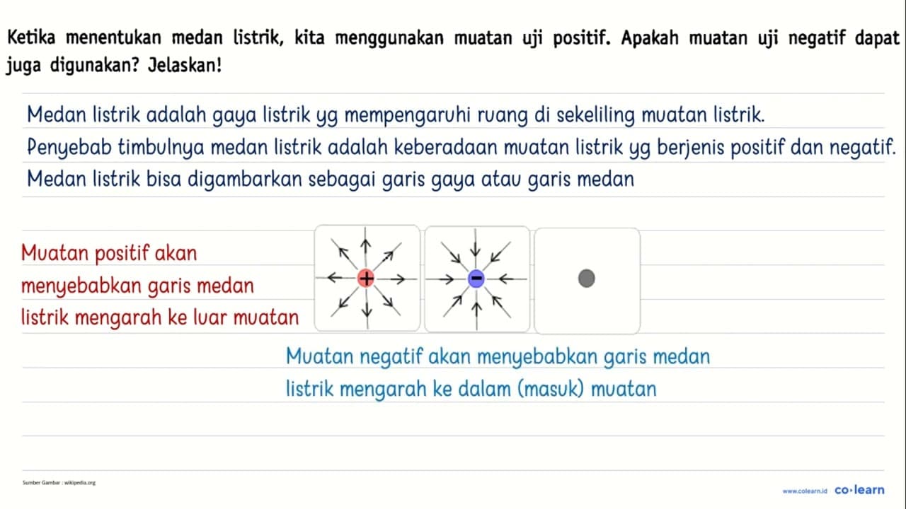 Ketika menentukan medan listrik, kita menggunakan muatan