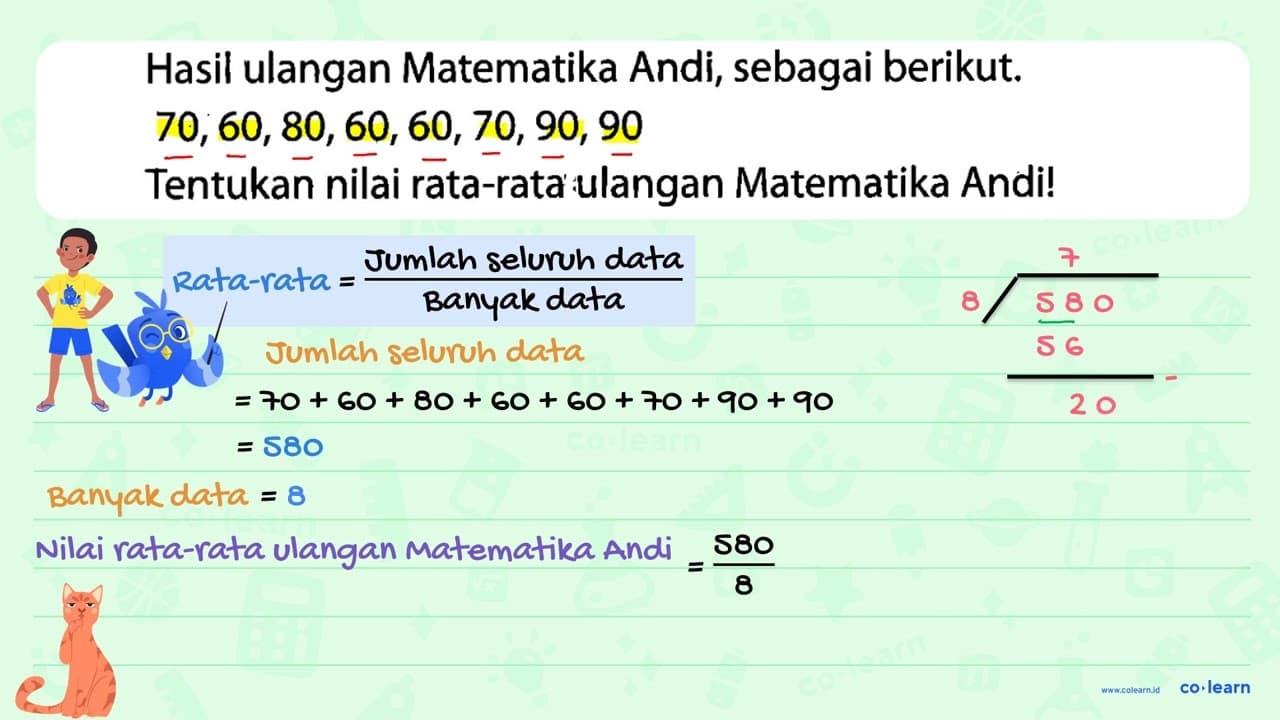 Hasil ulangan Matematika Andi, sebagai berikut.