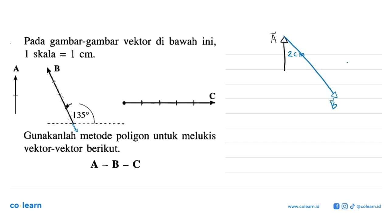 Pada gambar-gambar vektor di bawah ini, 1 skala = 1 cm.