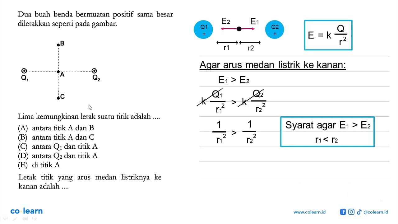 Dua buah benda bermuatan positif sama besar diletakkan