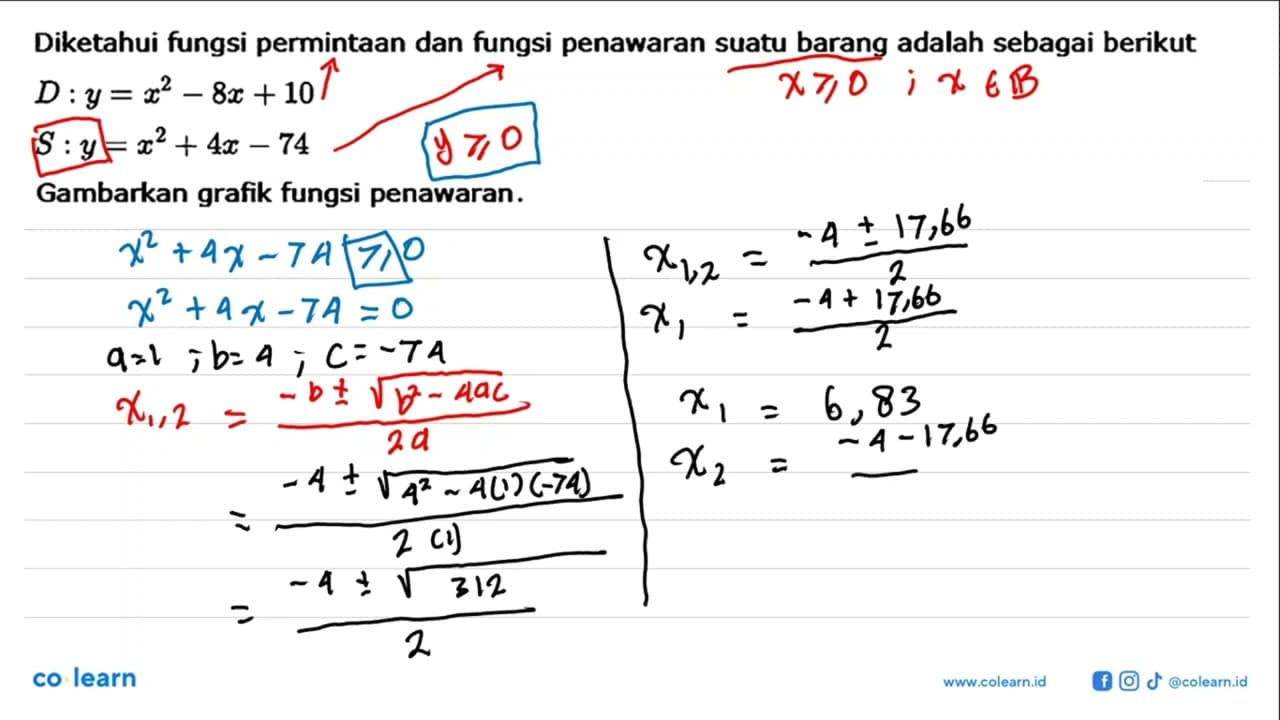 Diketahui fungsi permintaan dan fungsi penawaran suatu