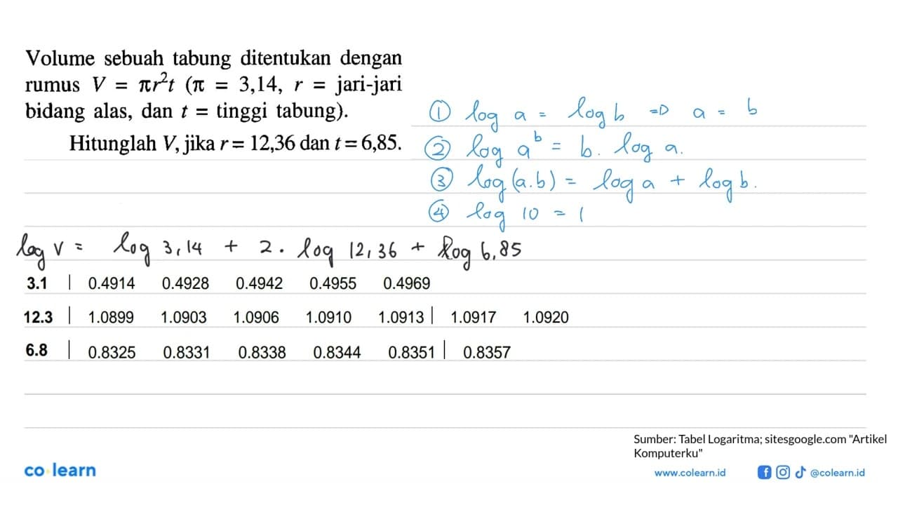 Volume sebuah tabung ditentukan dengan rumus V=pi r^2 t