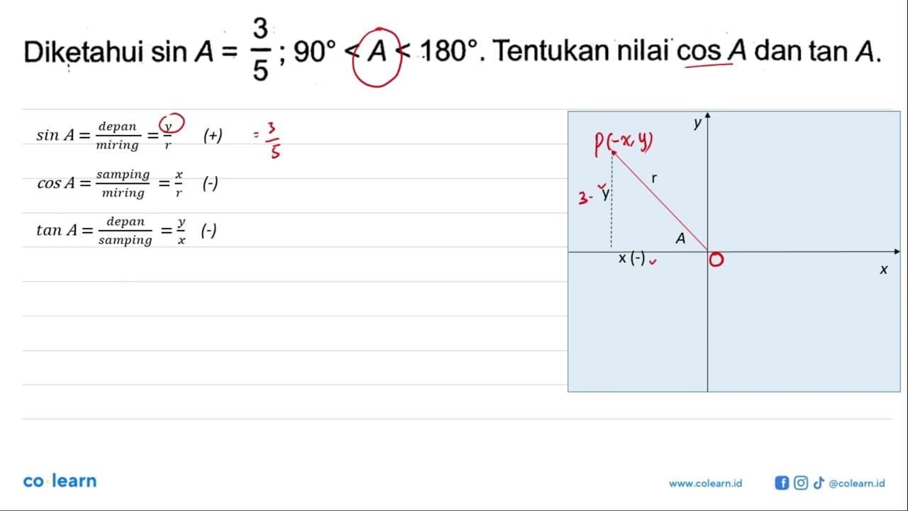 Diketahui sin A=(3/5); 90<A<180. Tentukan nilai cos A dan