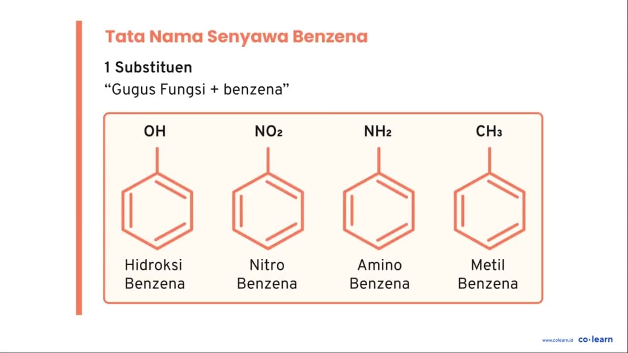 Benzena kehilangan 1 atom H-nya disebut gugus fenil (C6H5-)