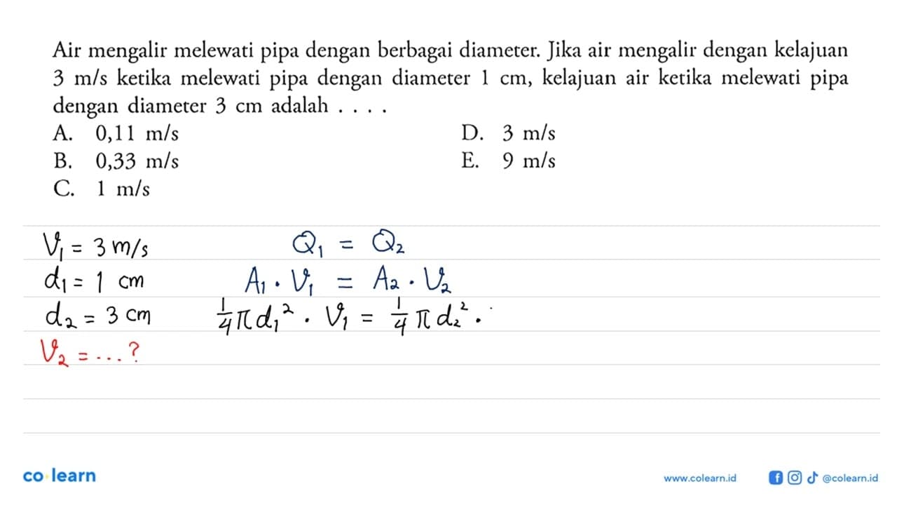 Air mengalir melewati pipa dengan berbagai diameter. Jika