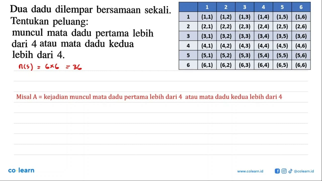 Dua dadu dilempar bersamaan sekali. Tentukan peluang: