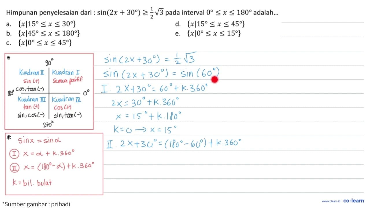 Himpunan penyelesaian dari : sin (2 x+30) >= (1)/(2)