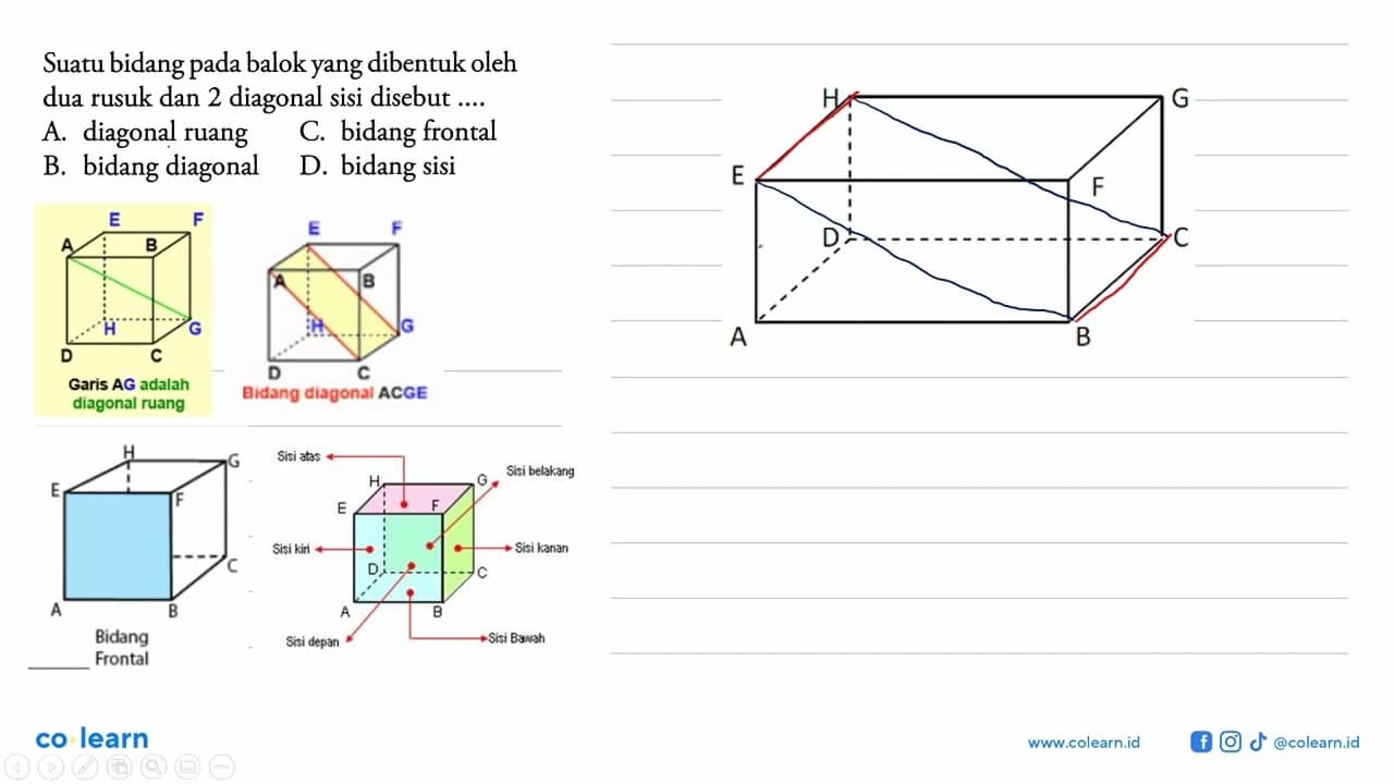 Suatu bidang pada balok yang dibentuk oleh dua rusuk dan 2