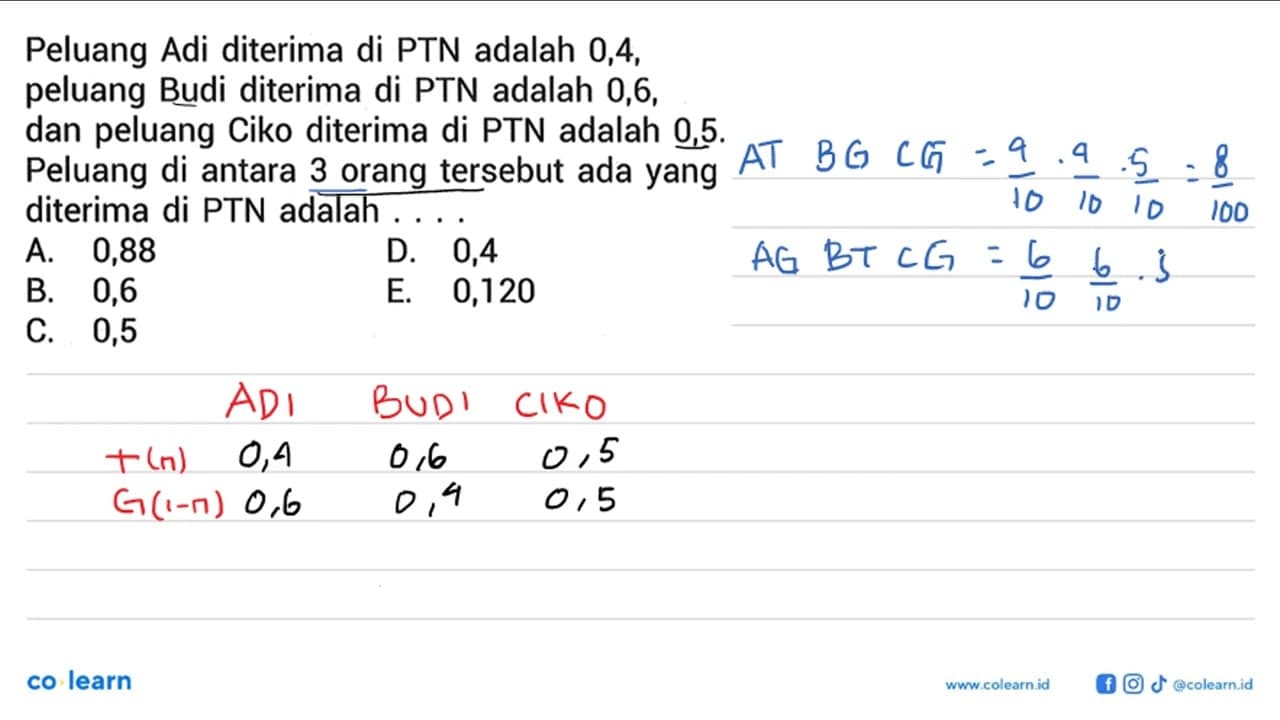 Peluang Adi diterima di PTN adalah 0,4, peluang Budi