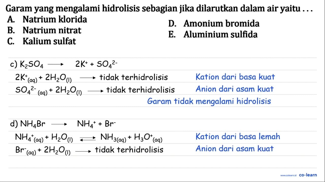 Garam yang mengalami hidrolisis sebagian jika dilarutkan