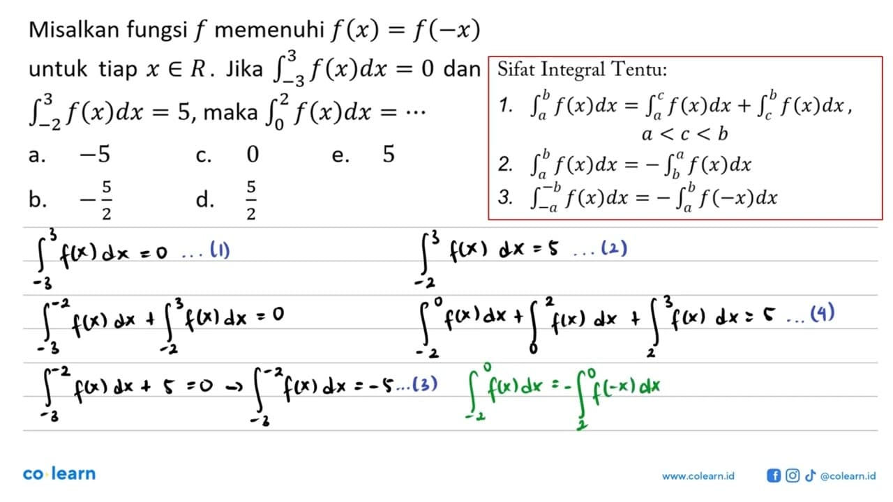 Misalkan fungsi f memenuhi f(x)=f(-x) untuk tiap x e R .