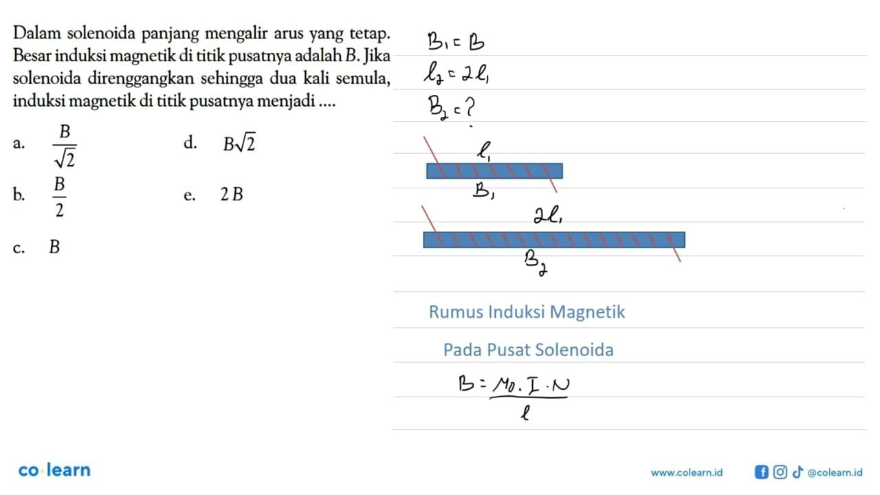 Dalam solenoida panjang mengalir arus yang tetap. Besar