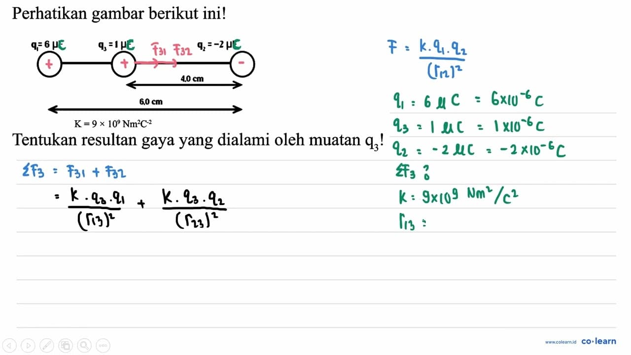 Perhatikan gambar berikut ini! Tentukan resultan gaya yang