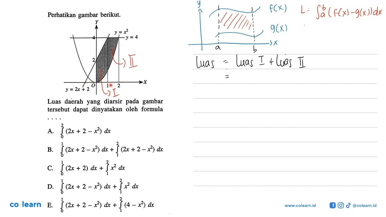 Perhatikan gambar berikut.Yy=x^24 y=42y=2x+2 O 1 2 XLuas