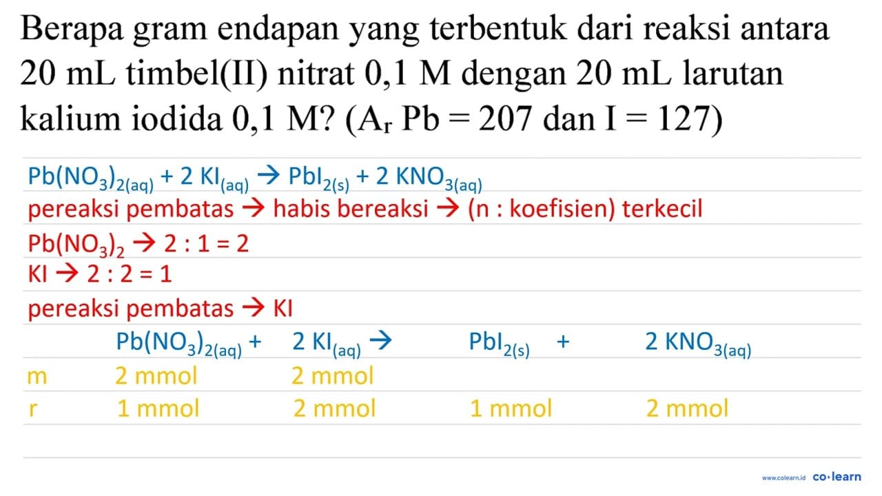 Berapa gram endapan yang terbentuk dari reaksi antara 20