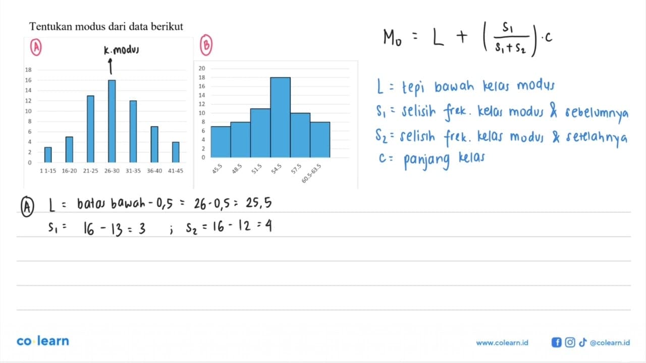 Tentukan modus dari data berikut