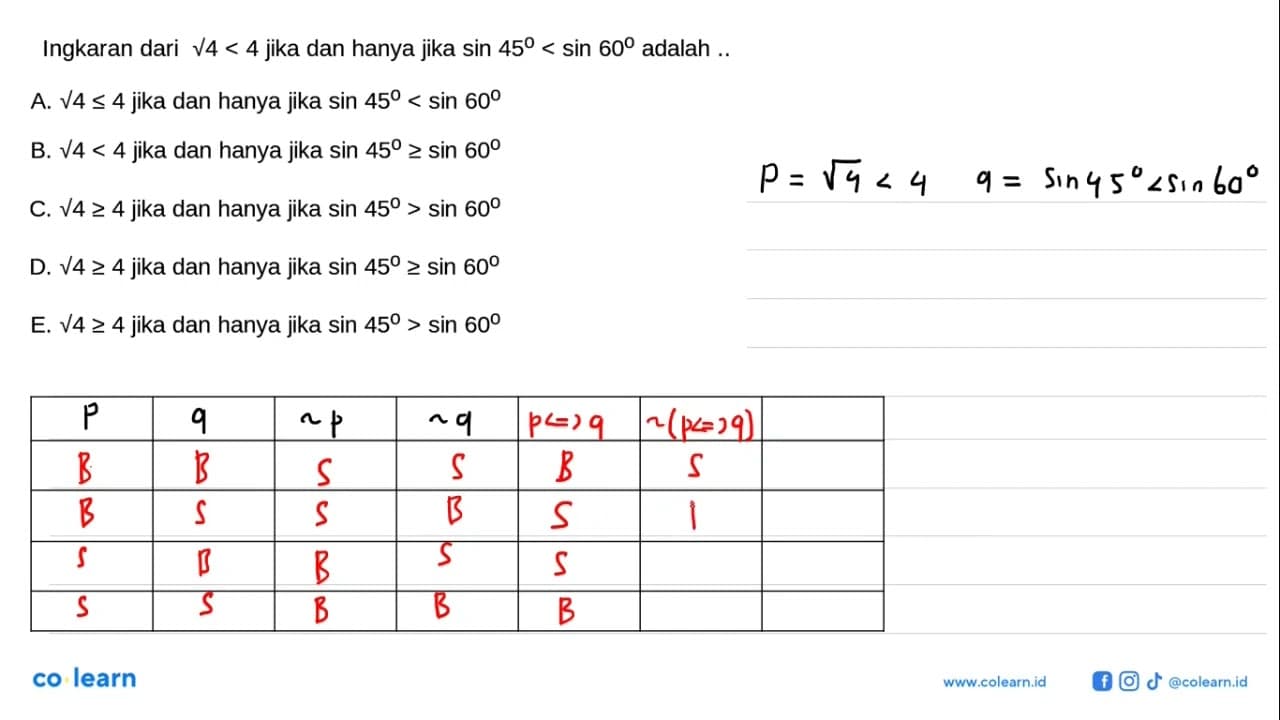 Ingkaran dari akar(4) <4 jika dan hanya jika sin 45<sin 60