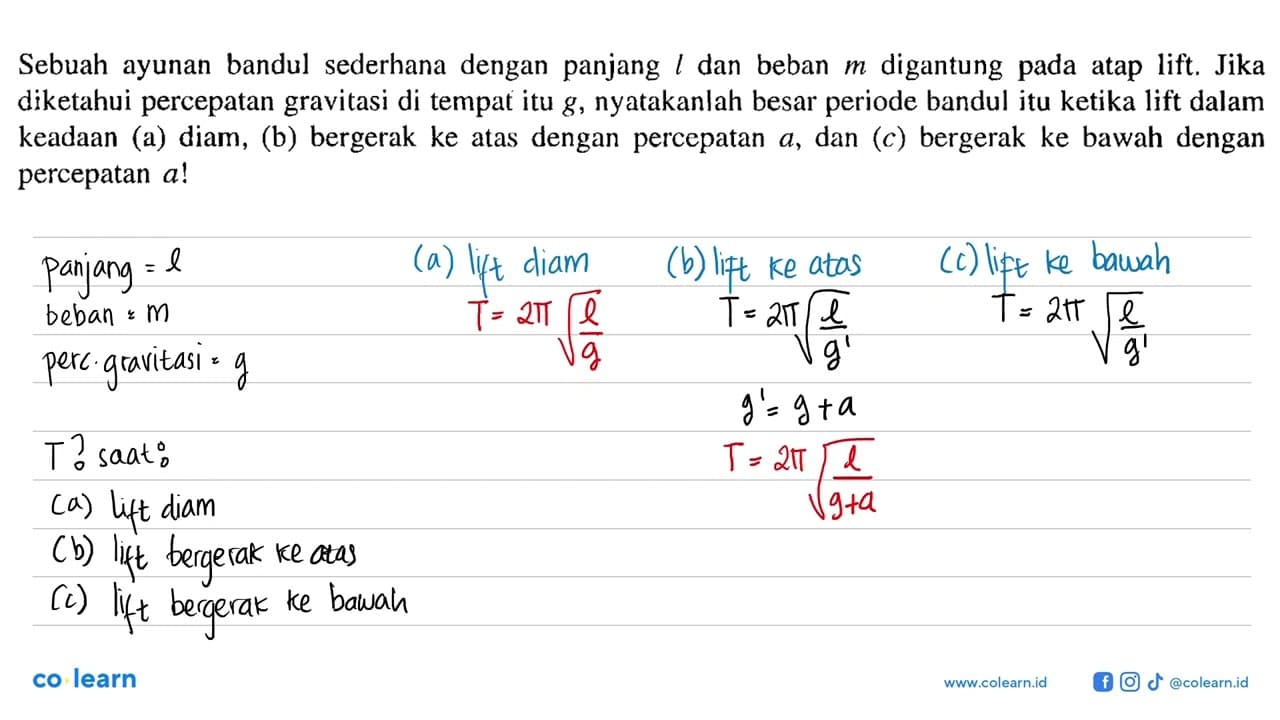 Sebuah ayunan bandul sederhana dengan panjang l dan beban m