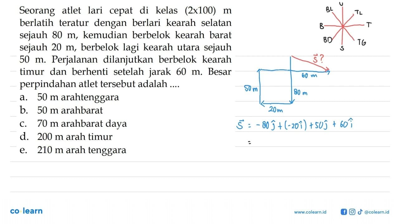 Seorang atlet lari cepat di kelas (2x100) m berlatih