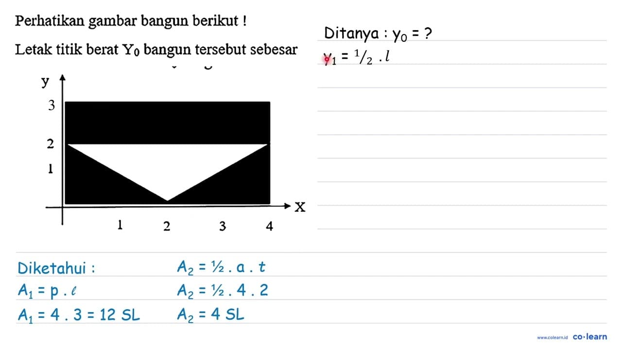 Perhatikan gambar bangun berikut ! Letak titik berat Y_(0)