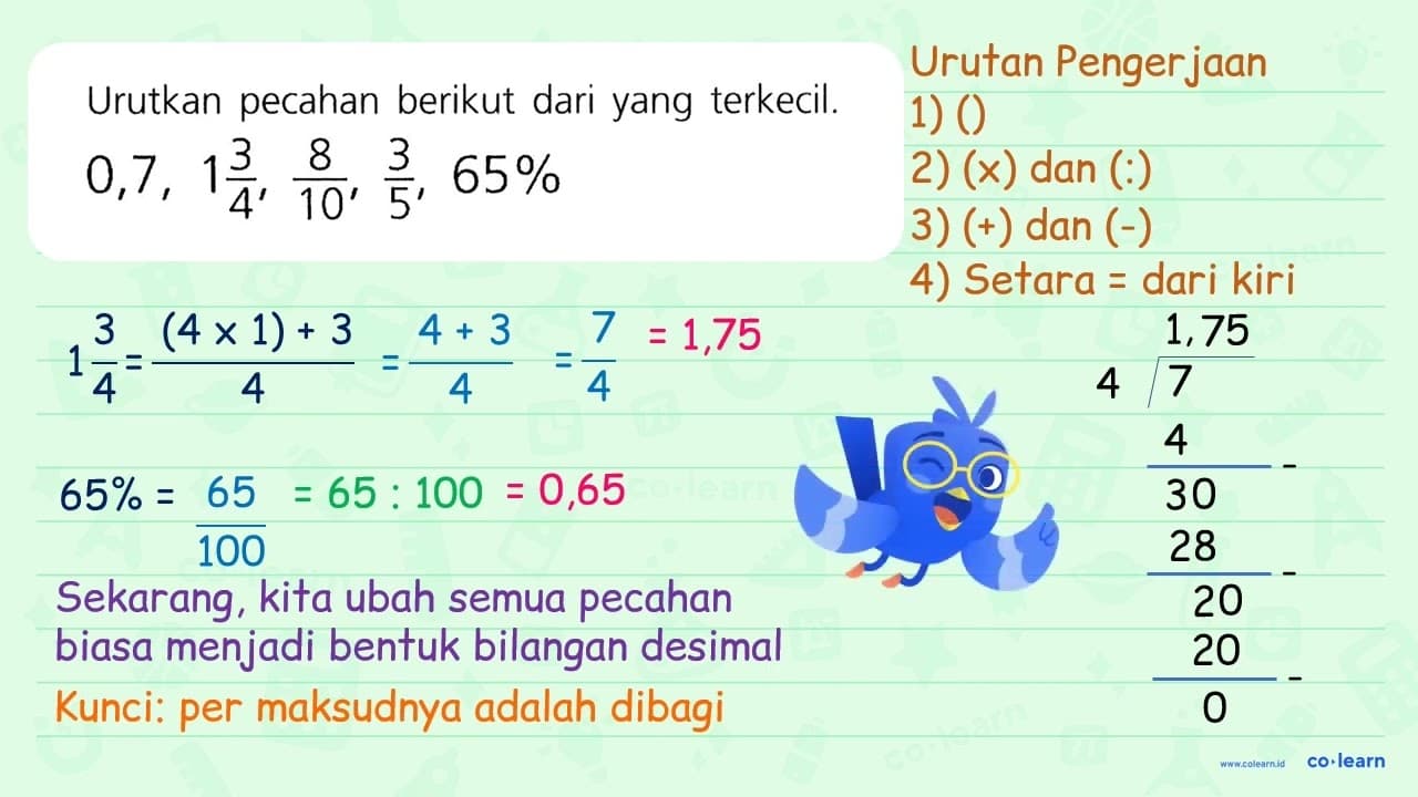 Urutkan pecahan berikut dari yang terkecil. 0,7, 1 3/4,