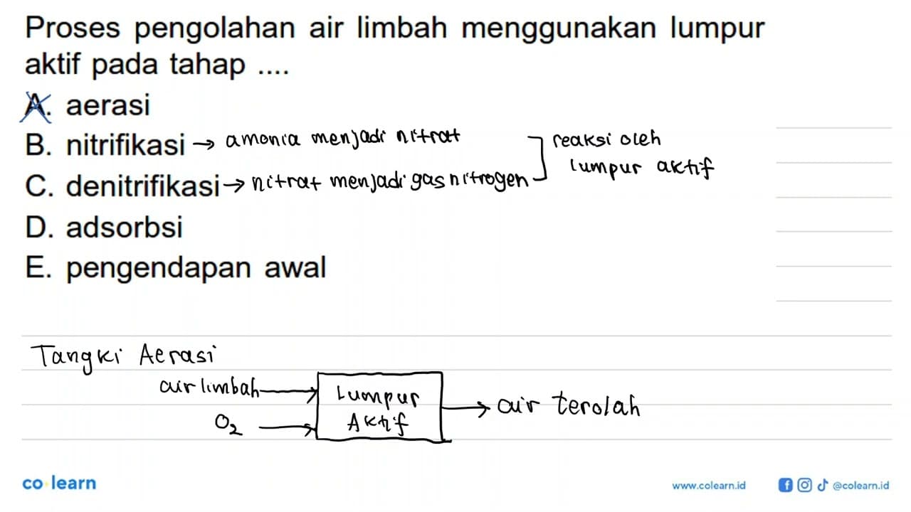 Proses pengolahan air Iimbah menggunakan lumpur aktif pada