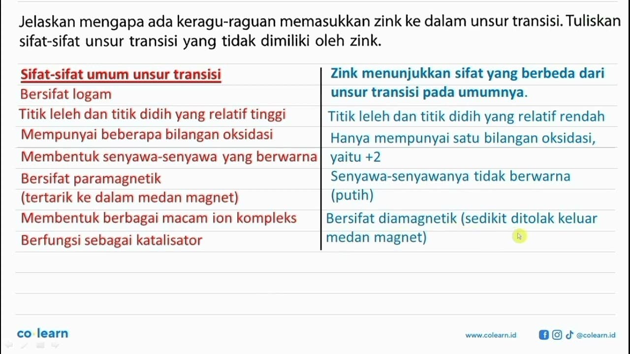 Jelaskan mengapa ada keragu-raguan memasukkan zink ke dalam