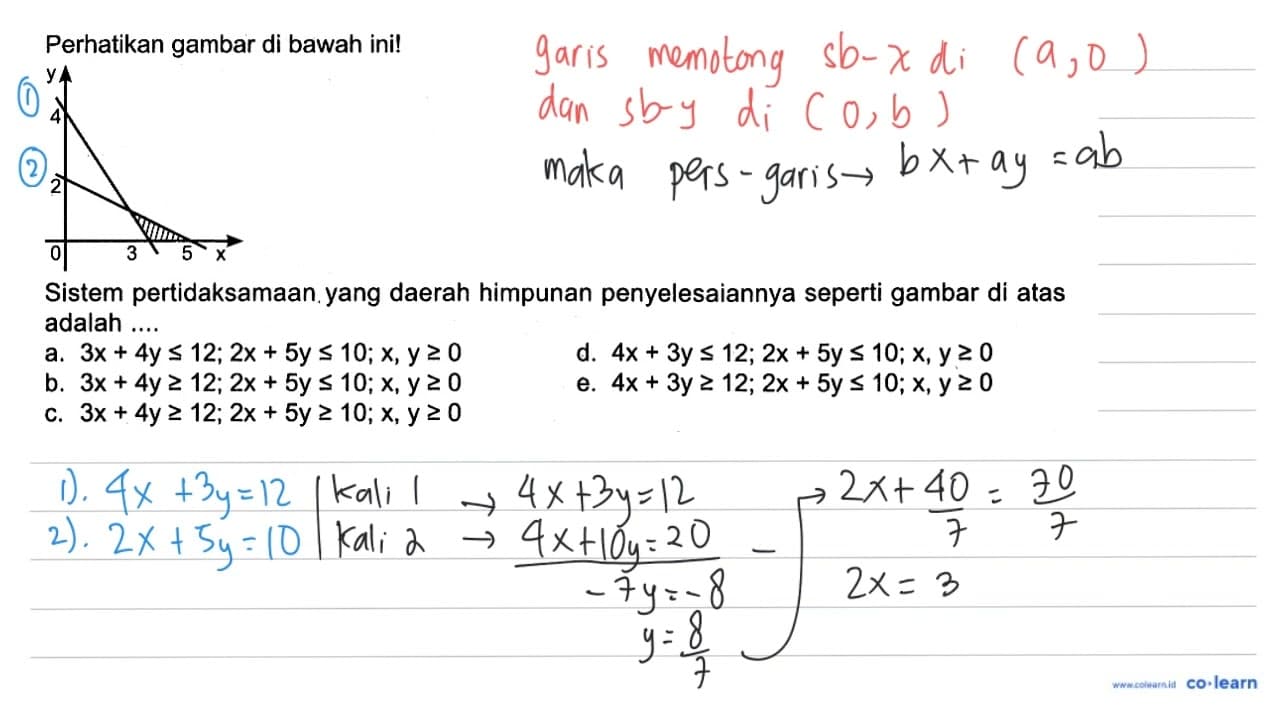 Perhatikan gambar di bawah ini! Sistem pertidaksamaan yang