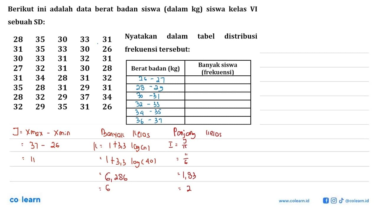 Berikut ini adalah data berat badan siswa (dalam kg) siswa