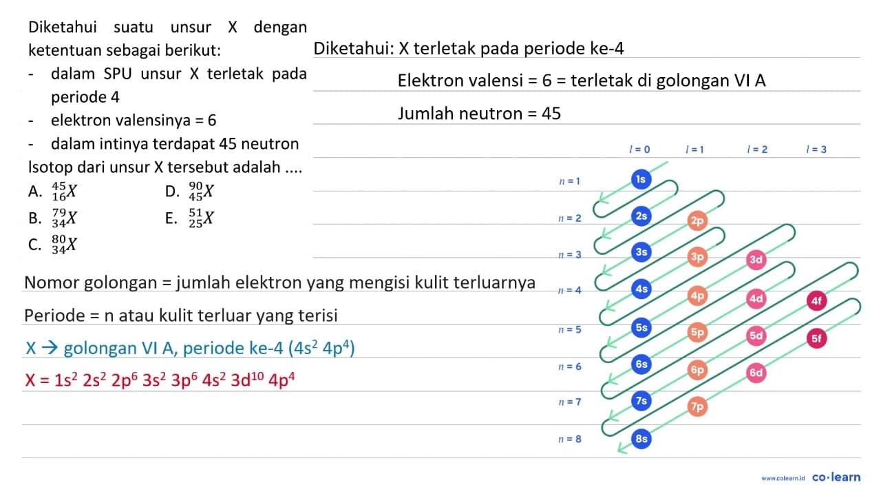 Diketahui suatu unsur X dengan ketentuan sebagai berikut: -