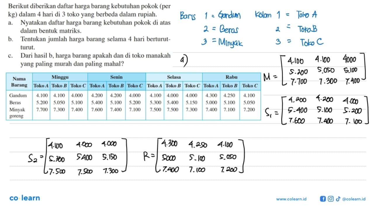 Berikut diberikan daftar harga barang kebutuhan pokok (per