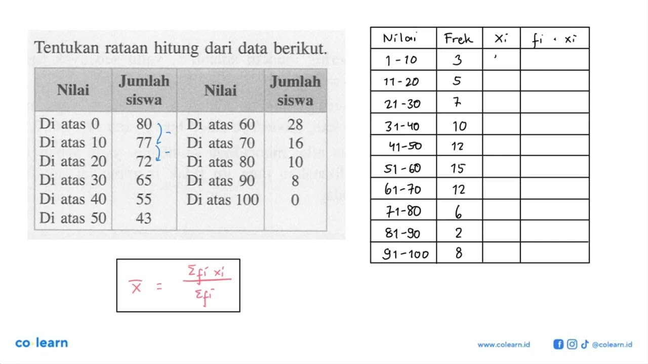 Tentukan rataan hitung dari data berikut. Nilai Jumlah