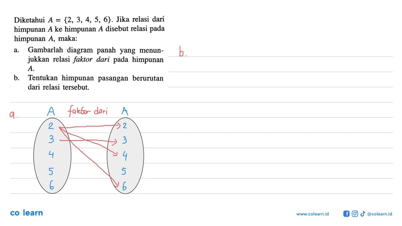 Diketahui A = {2, 3, 4, 5, 6}. Jika relasi dari himpunan A