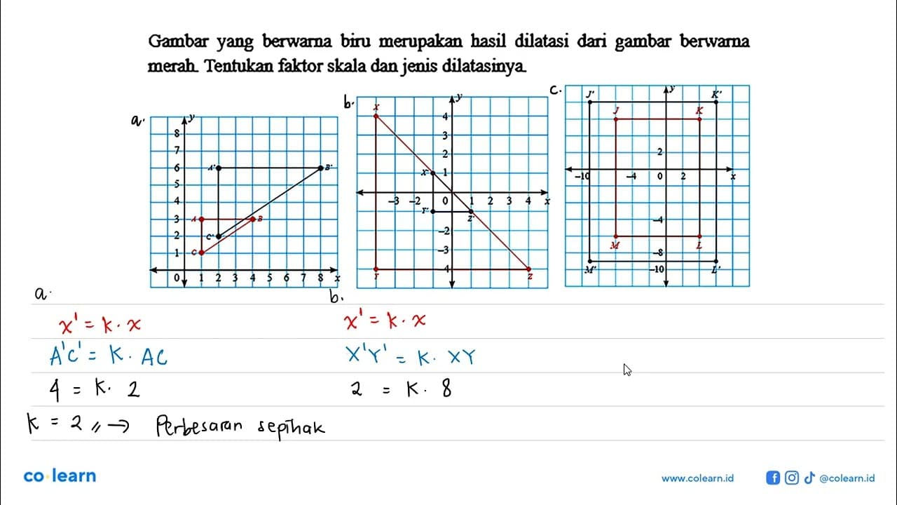 Gambar yang berwarna biru merpakan hasil dilatasi dari