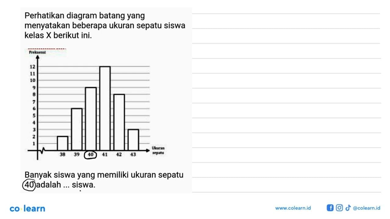 Perhatikan diagram batang yang menyatakan beberapa ukuran