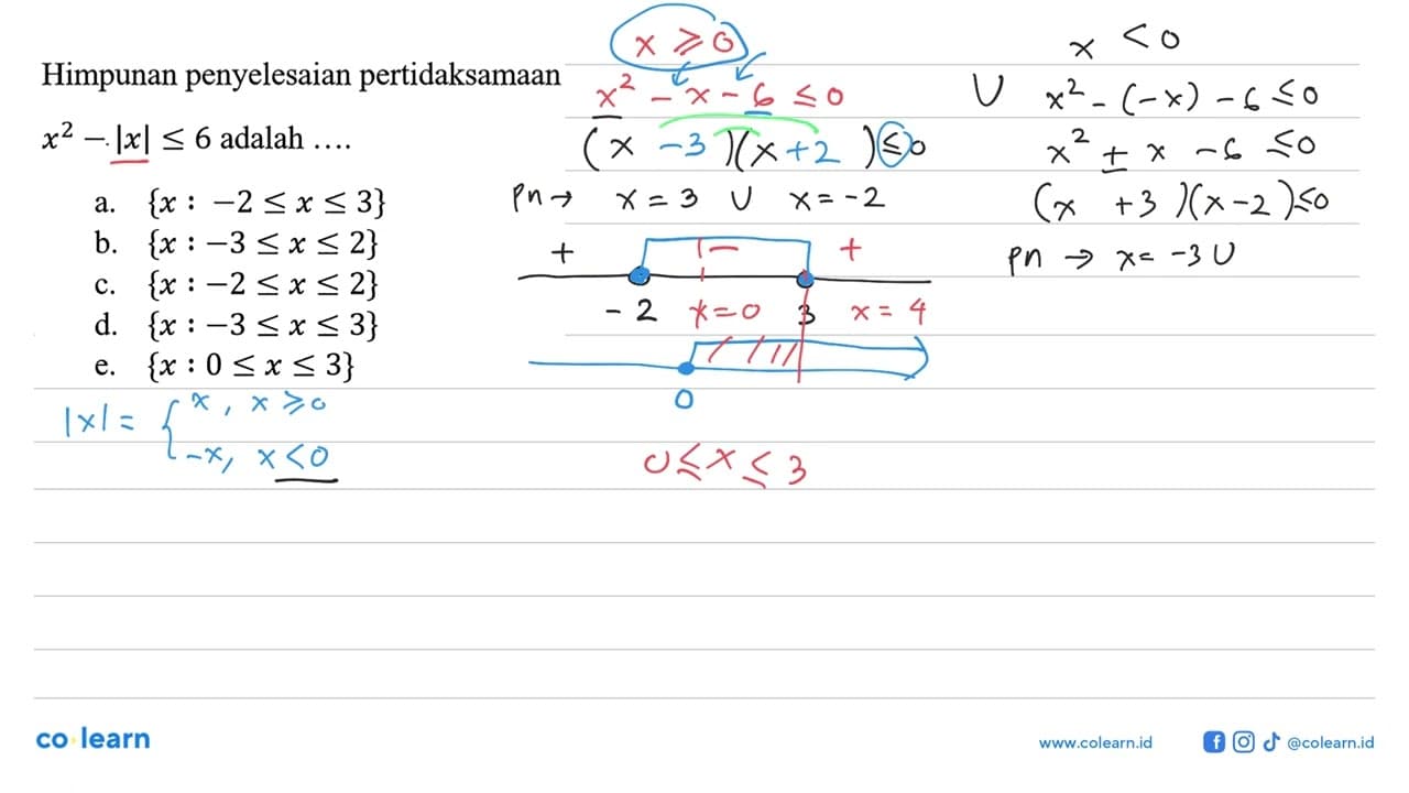 Himpunan penyelesaian pertidaksamaan x^2-|x|<=6 adalah ....