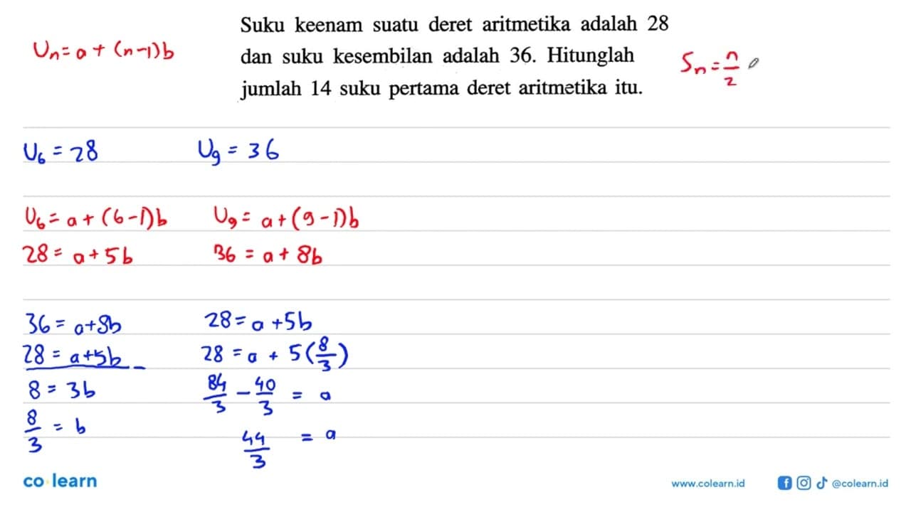 Suku keenam suatu deret aritmetika adalah 28 dan suku