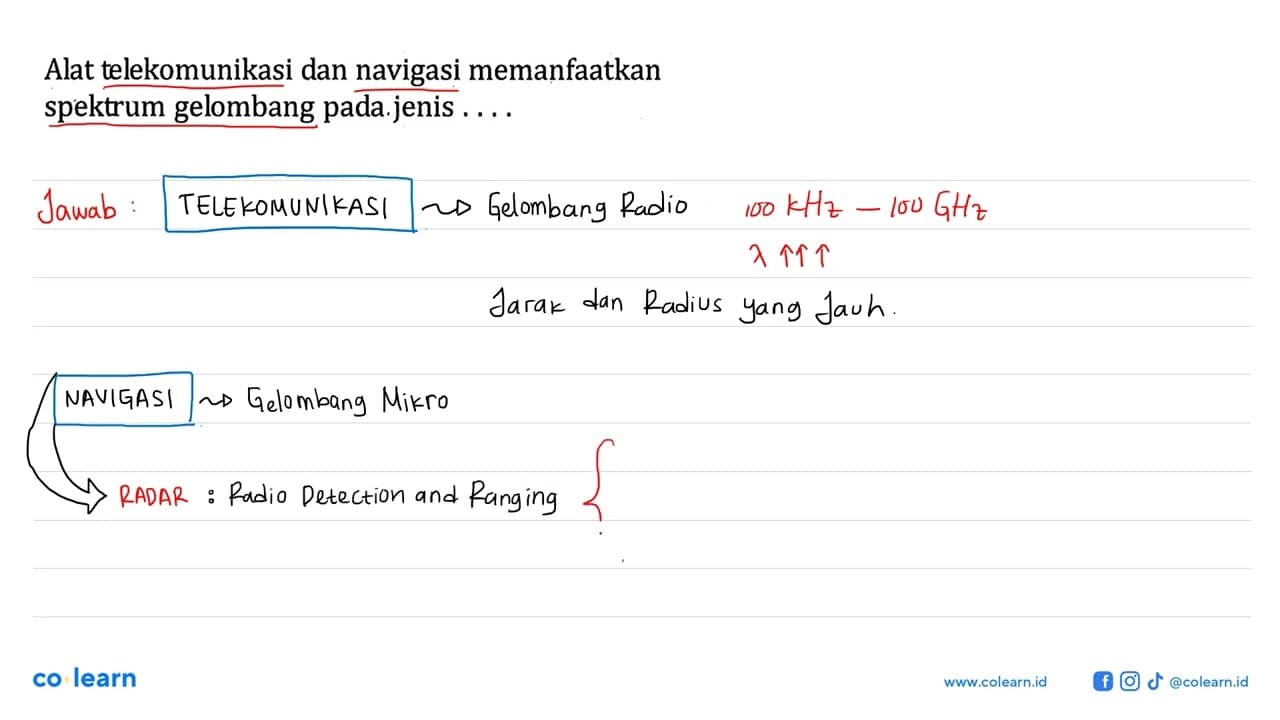 Alat telekomunikasi dan navigasi memanfaatkan spektrum