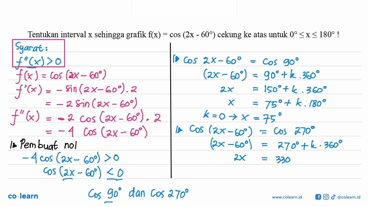 Tentukan interval x sehingga grafik f(x)=cos(2x-60) cekung