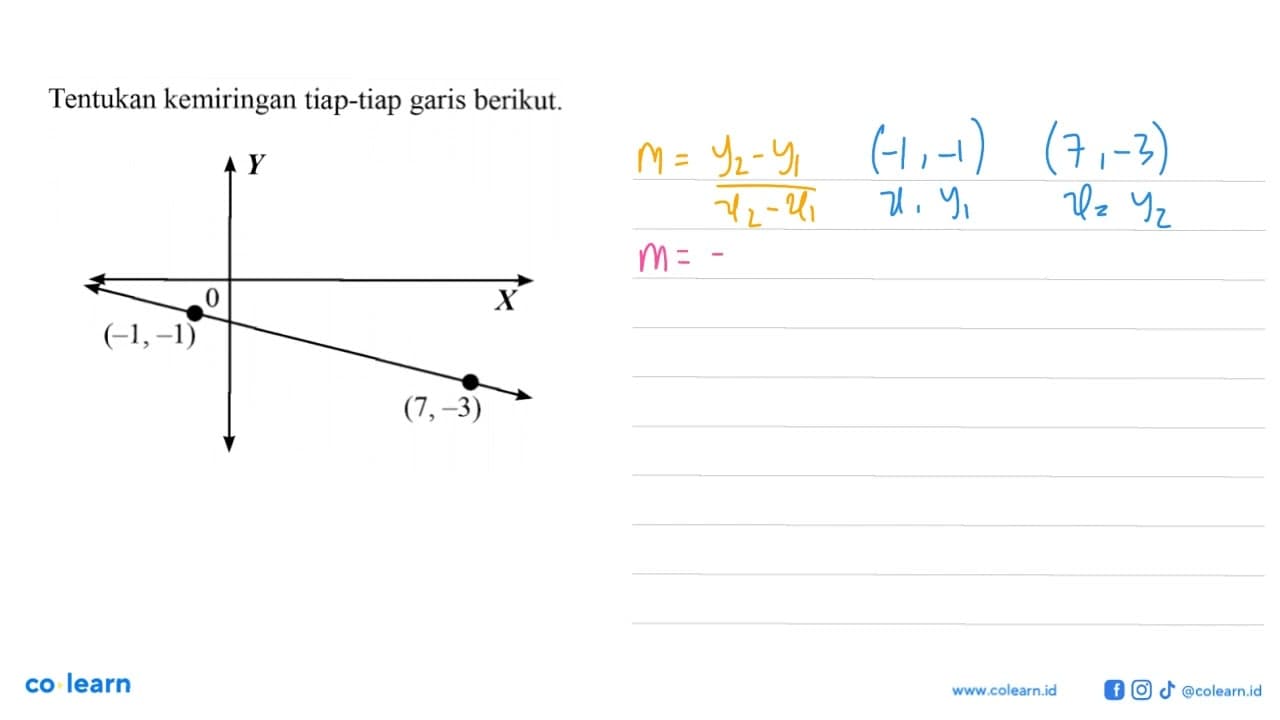 Tentukan kemiringan tiap-tiap garis berikut. (-1,-1) (7,-3)