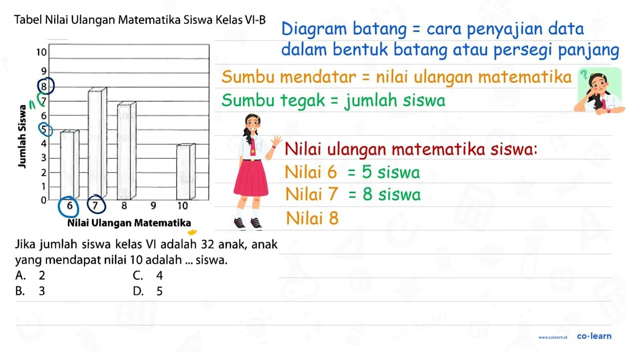 Tabel Nilai Ulangan Matematika Siswa Kelas VI-B Nilai