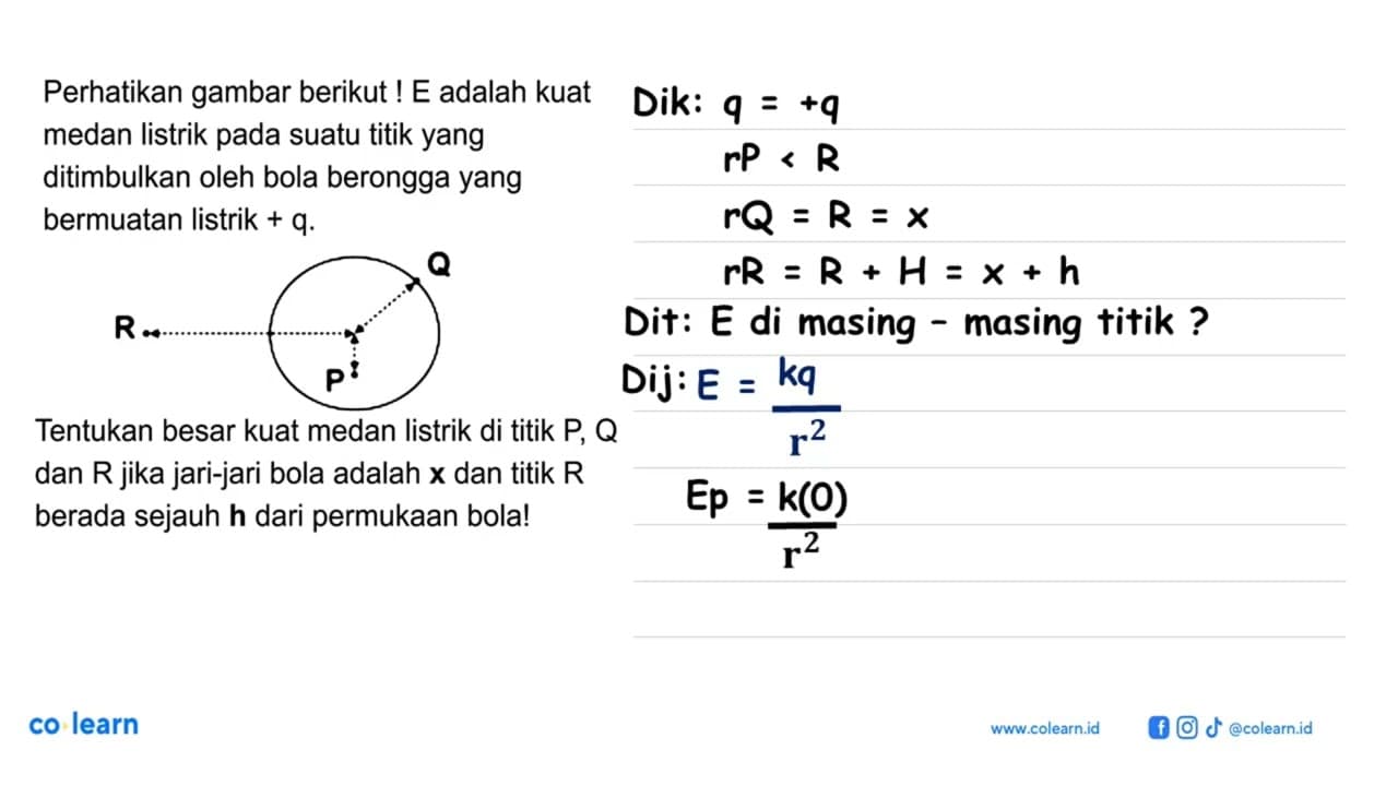 Perhatikan gambar berikut! E adalah kuat medan listrik pada