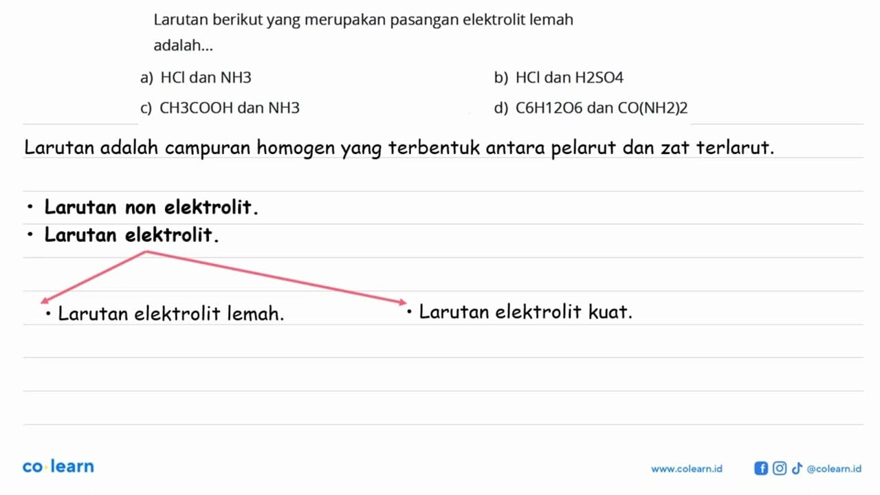 Larutan berikut yang merupakan pasangan elektrolit lemah