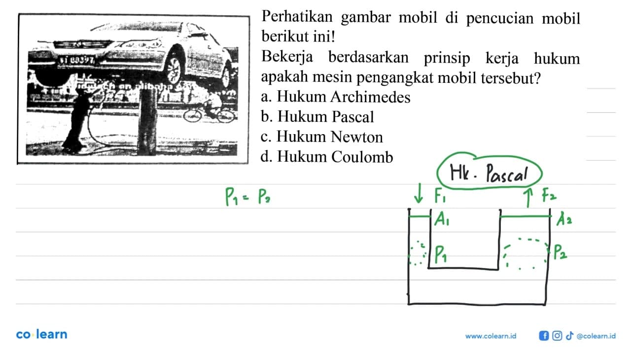 Perhatikan gambar mobil di pencucian mobil berikut ini!